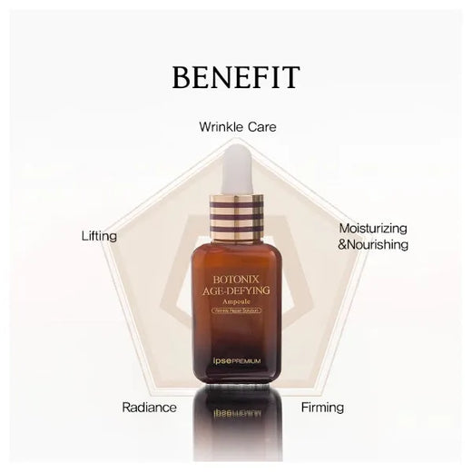 Botonix Age-Defying Ampoule