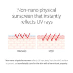 365 Derma Relief Sun Cream