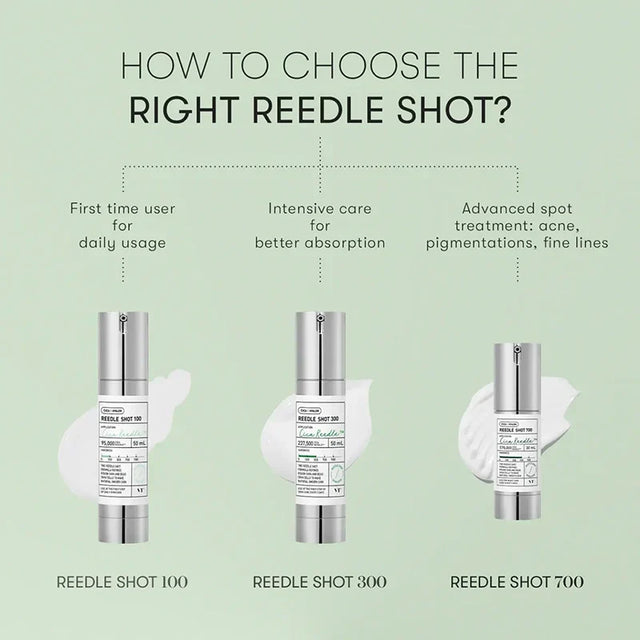 Reedle Shot 700