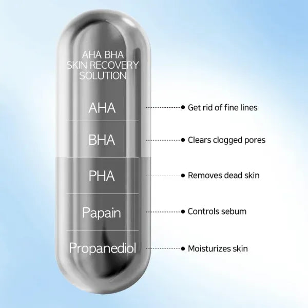 AHA BHA Clarifying Serum P. M