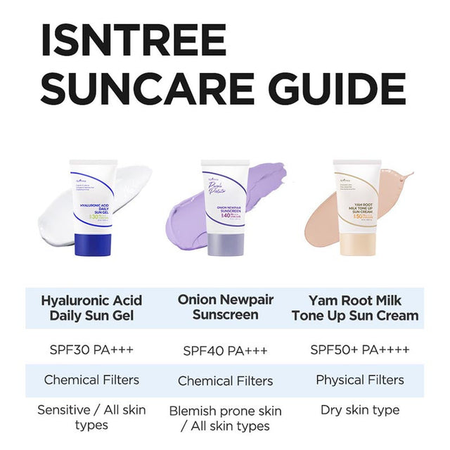 Hyaluronic Acid Daily Sun Gel SPF30 PA+++